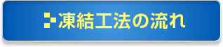 凍結工法の流れ
